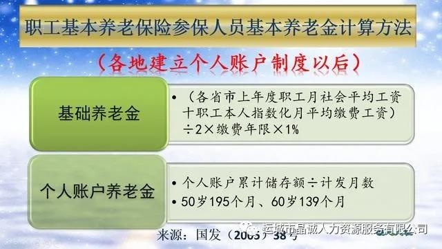 【晶誠人力】個(gè)體工商戶和靈活就業(yè)怎樣繳納社保劃算？